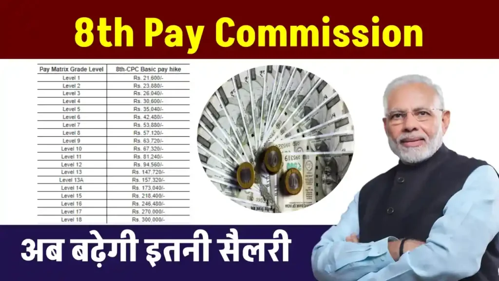 8th Pay Commission से खुशी की लहर, कितनी बढ़ेगी सैलरी, यहाँ देखें