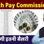 8th Pay Commission से खुशी की लहर, कितनी बढ़ेगी सैलरी, यहाँ देखें