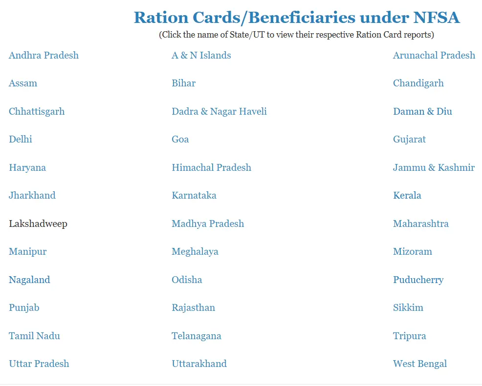 Check Ration Card Gramin List
