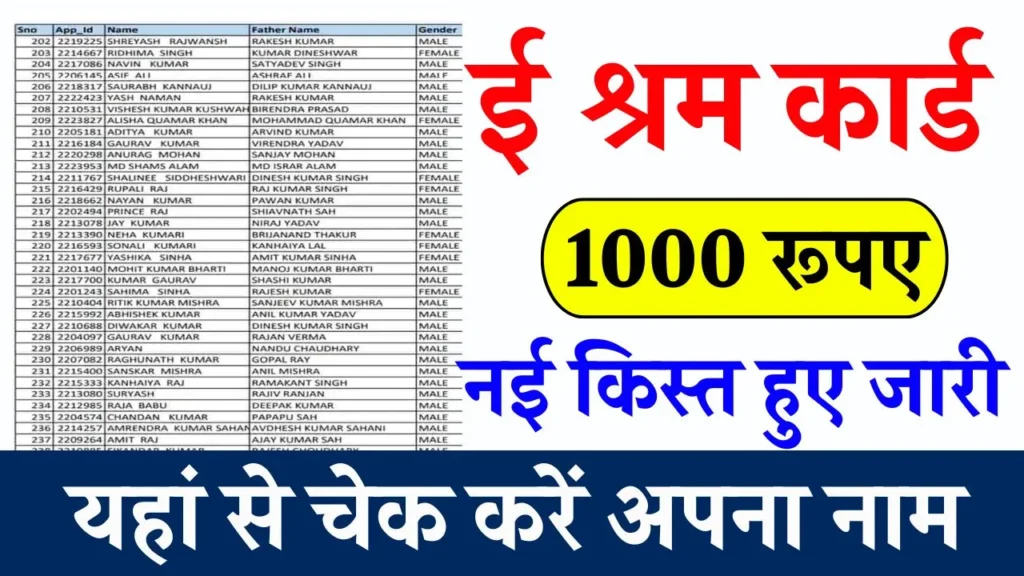 E Shram Card List: ई श्रम कार्ड की 1000 रूपए की नई लिस्ट जारी, जल्दी नाम चेक करें