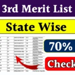 GDS 3rd Merit List 2024: ग्रामीण डाक सेवक तीसरी मेरिट लिस्ट ऐसे चेक करें