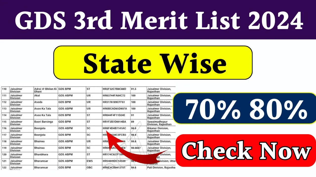 GDS 3rd Merit List 2024: ग्रामीण डाक सेवक तीसरी मेरिट लिस्ट ऐसे चेक करें