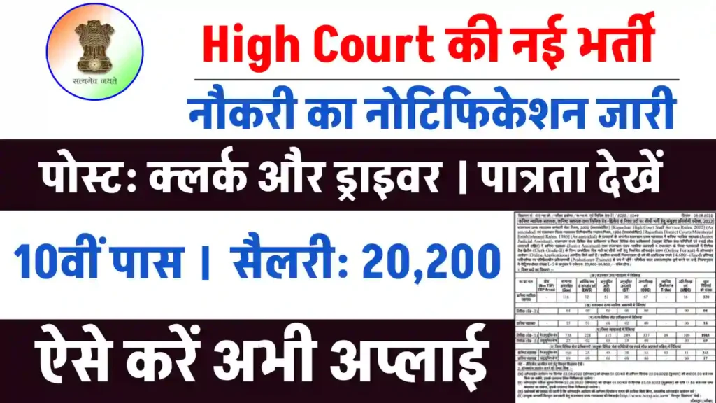 High Court Vacancy: हाई कोर्ट भर्ती का 10वी पास के लिए नोटिफिकेशन जारी, आवेदन फॉर्म भरना शुरू