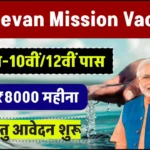 Jal Jeevan Mission Vacancy: जल जीवन मिशन भर्ती, वेतन ₹8000 महीना