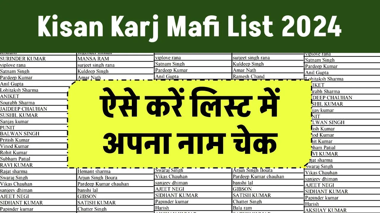 सभी किसानों की हुई मौज: Kisan Karj Mafi List 2024 जारी, ऐसे करें लिस्ट में अपना नाम चेक