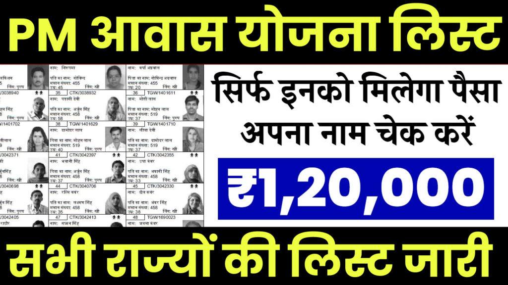 PM Awas Yojna Gramin List: पीएम आवास योजना की ग्रामीण लिस्ट जारी, अपना नाम देखें