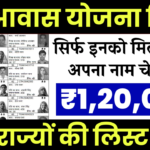 PM Awas Yojna Gramin List: पीएम आवास योजना की ग्रामीण लिस्ट जारी, अपना नाम देखें