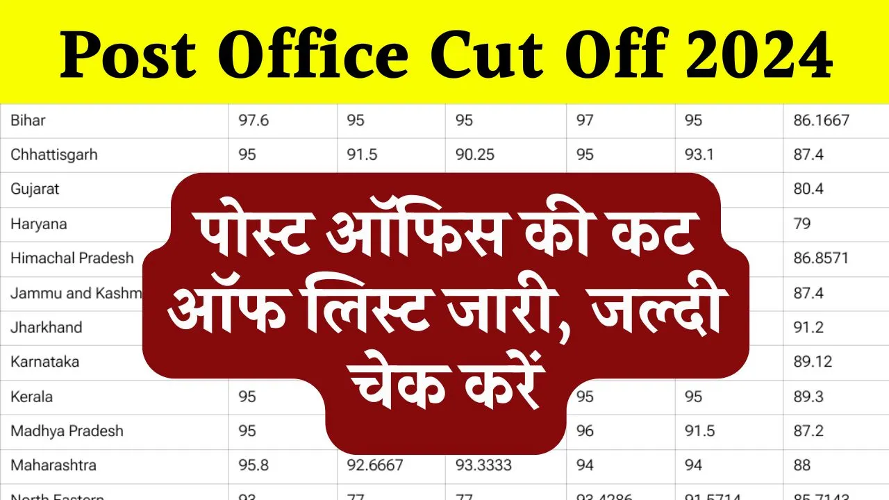 Post Office Cut Off 2024: पोस्ट ऑफिस की कट ऑफ जारी, जल्दी चेक करें