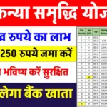 Sukanya Samriddhi Yojana: हर महीने 250, 500 जमा करने पर मिलेंगे 74 लाख रुपए, देखें पूरी जानकारी