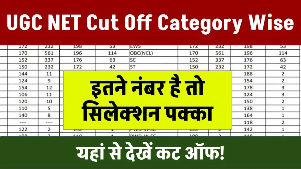 UGC NET Cut Off Category Wise: इतने नंबर है तो सिलेक्शन पक्का, देखें कट ऑफ