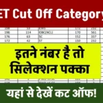 UGC NET Cut Off Category Wise: इतने नंबर है तो सिलेक्शन पक्का, देखें कट ऑफ