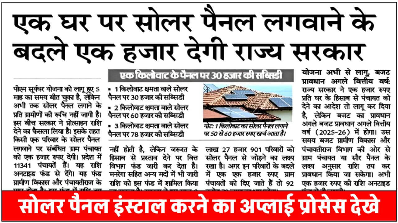 solar-rooftop-subsidy-yojana-2024