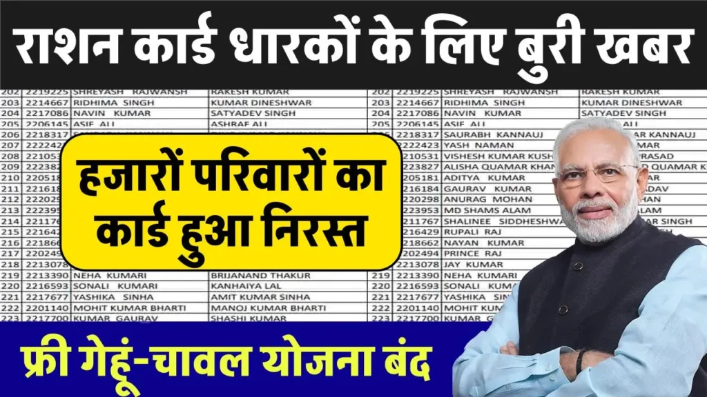 राशन कार्ड धारकों के लिए बुरी खबर: फ्री गेहूं-चावल योजना बंद, हजारों परिवारों का कार्ड हुआ निरस्त