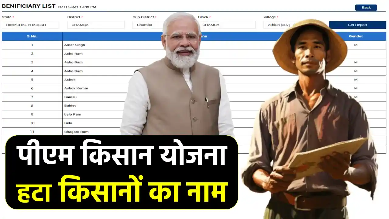 PM Kisan Yojana में बड़ा झटका! किसानों के नाम हटाए गए, क्या आप भी हैं इस लिस्ट में?