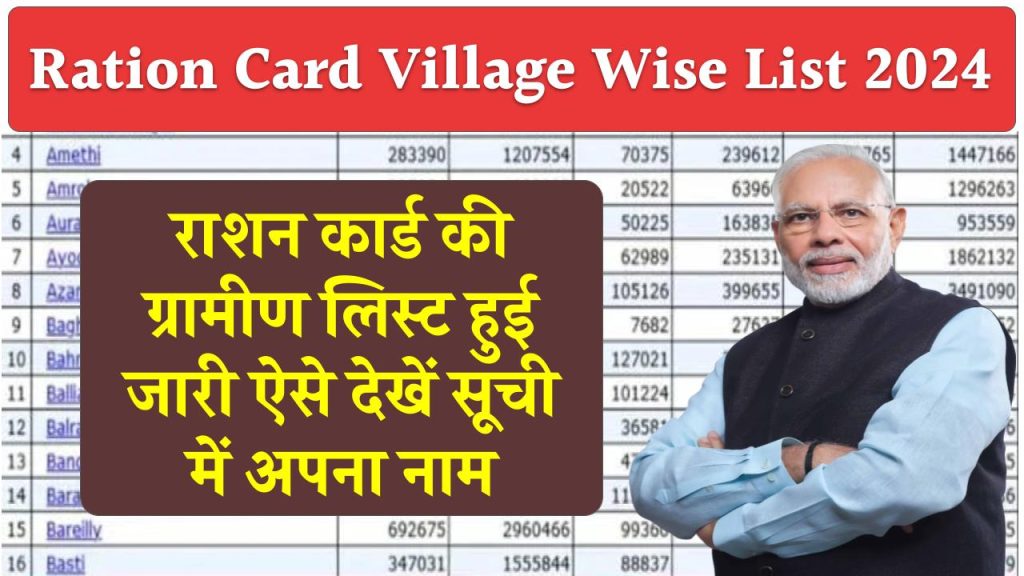 Ration Card Village Wise List 2024: राशन कार्ड की नई ग्रामीण लिस्ट जारी