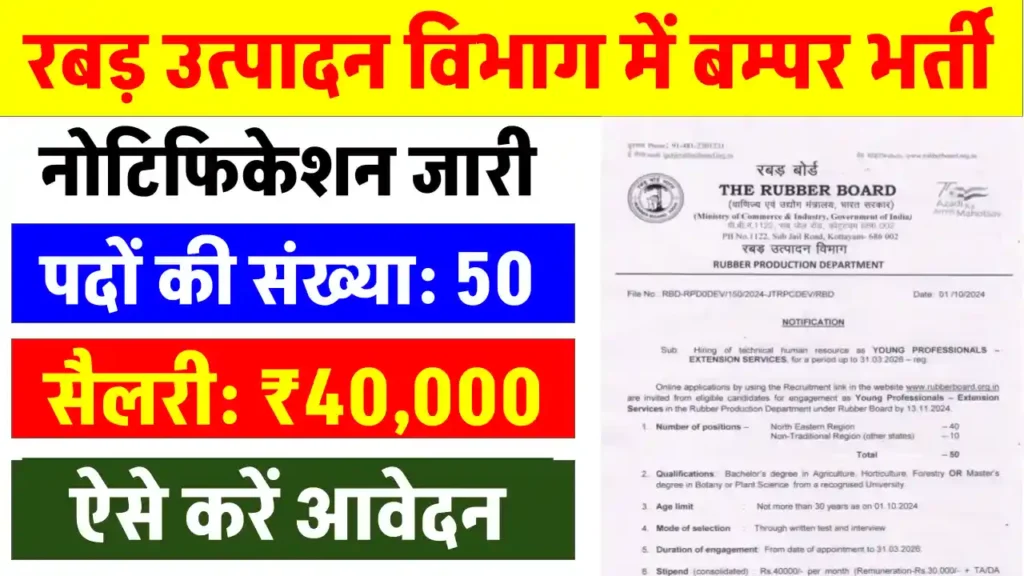 रबड़ उत्पादन विभाग में बंपर भर्ती, आधिकारिक नोटिफिकेशन हुआ जारी, सैलरी ₹40000 महीना, ऐसे करें आवेदन