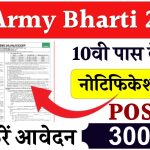 TA Army Bharti 2024 Apply Online: दसवीं बारहवी पास के लिये निकली बंपर भर्ती, यहाँ से करें आवेदन